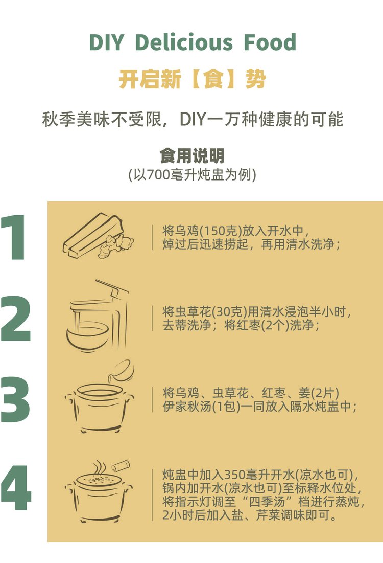 伊家秋汤 可炖可泡汤料茶包 滋补养生人参当归药膳煮汤包 代用茶_8ffab932.jpg