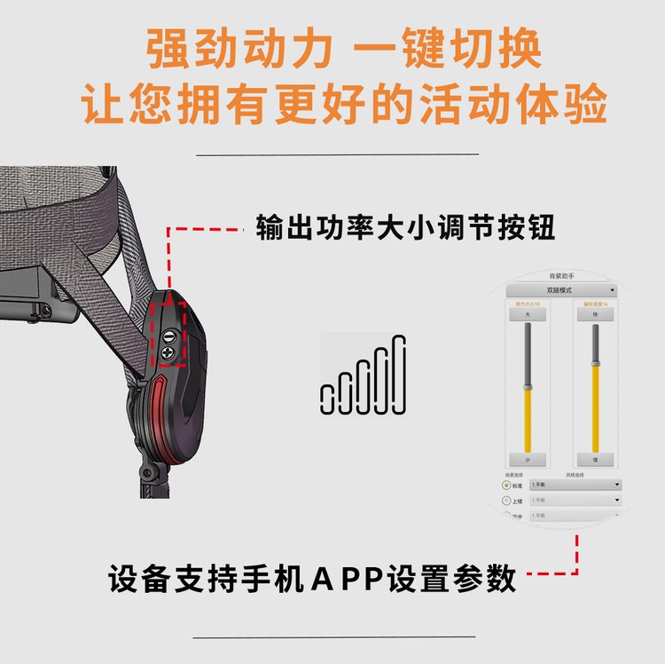 Ant-C1Pro经典版 老人行走助力外骨骼装备 健身运动_2dea7abb.jpg
