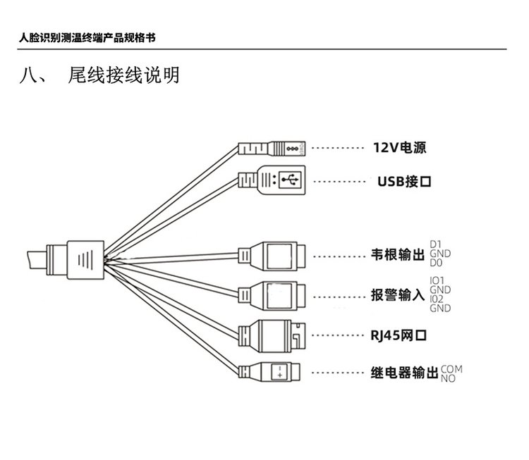助力疫情 8寸人脸识别测温st108-2 人证核验健康码读取_2ea73e00.jpg