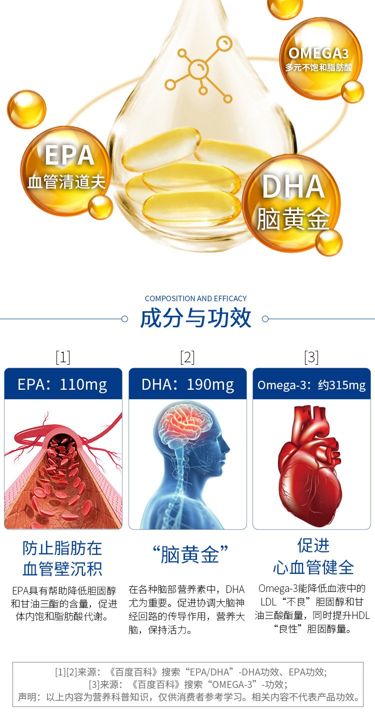 蓝帽纽倍乐牌深海鱼油软胶囊代加工 中老年辅助降血脂保健品厂家_57b5868d.jpg